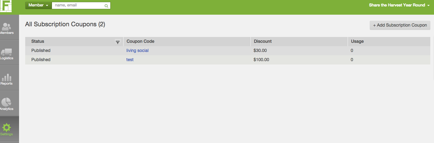All Subscription Coupons list showing total usage for each coupon