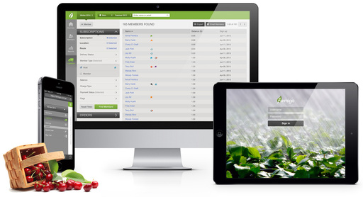 Farmigo dashboard displayed on a desktop monitor, tablet, and smartphone