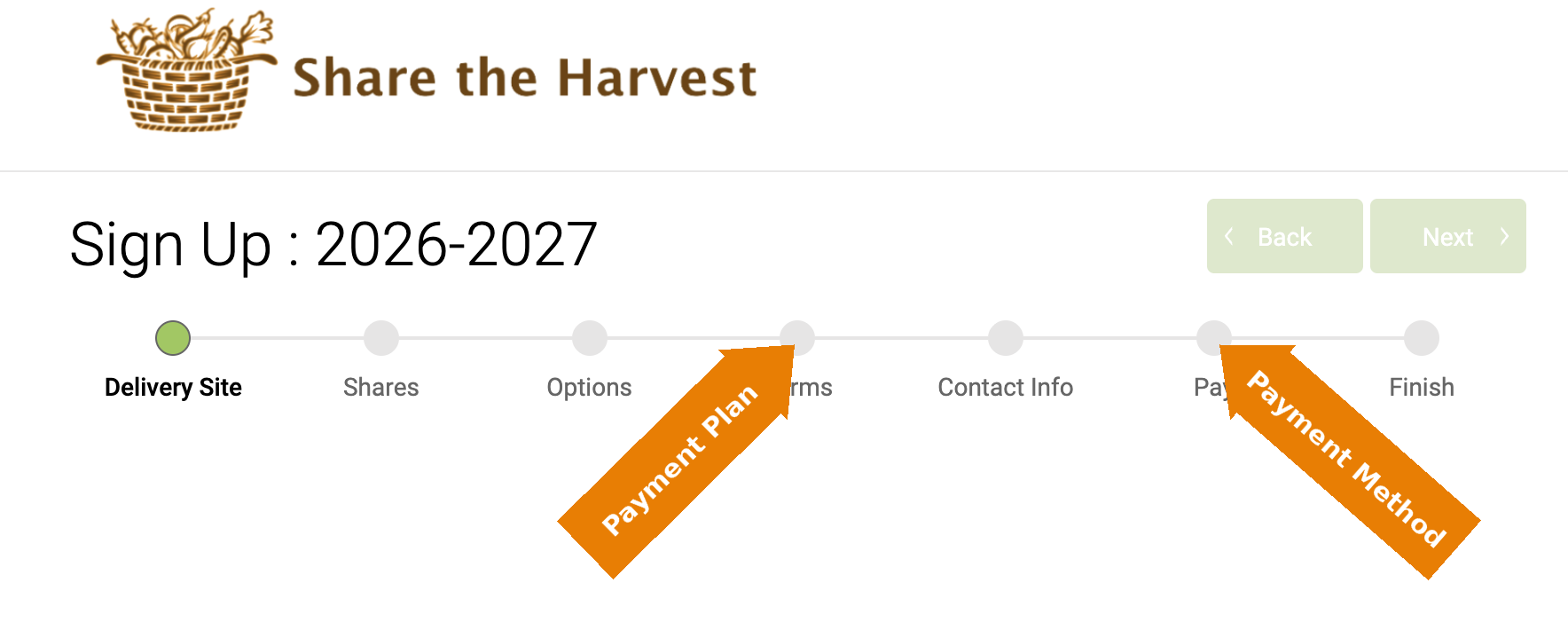 Signup flow showing Payment Plan in the Terms step and Payment Method in the Pay step
