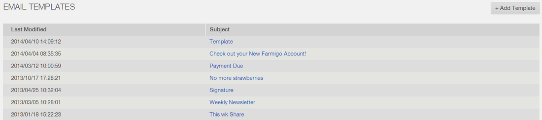 Email templates list