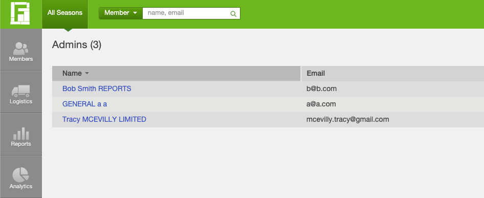 List of admins in the Farmigo dashboard