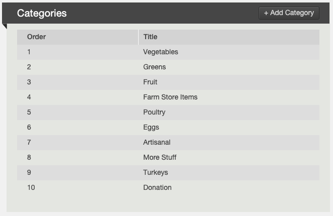 Items order in store
