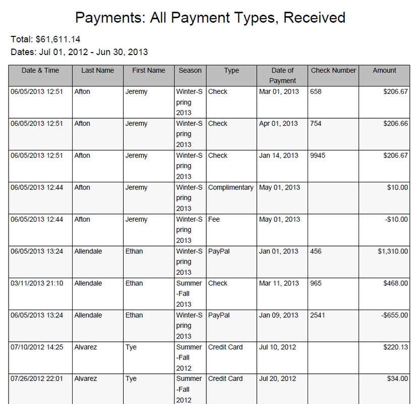 Example PDF output of the Payments report with total deposits listed at the top
