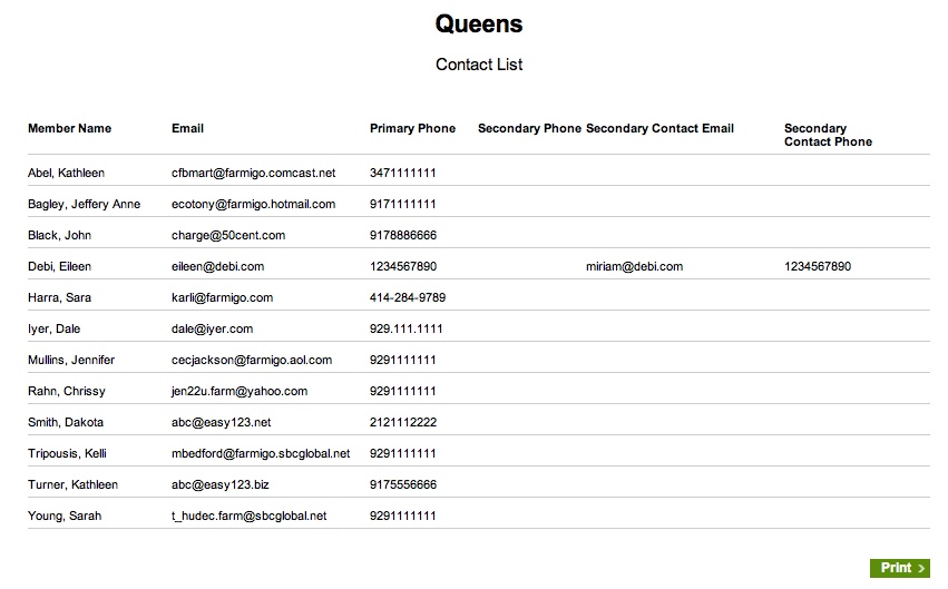 Member Contact Info Report listing member phone numbers and email addresses