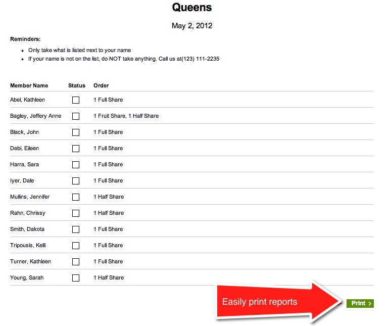 Member Pick-up Details Report checklist showing member names and their orders