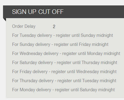 General Settings showing the Order Delay field set to 2 days
