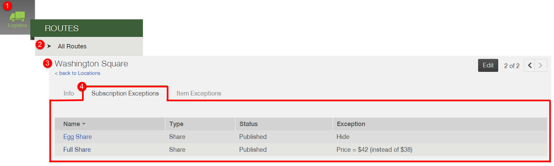 Subscription Exceptions tab on a location page with the Edit button in the upper right corner