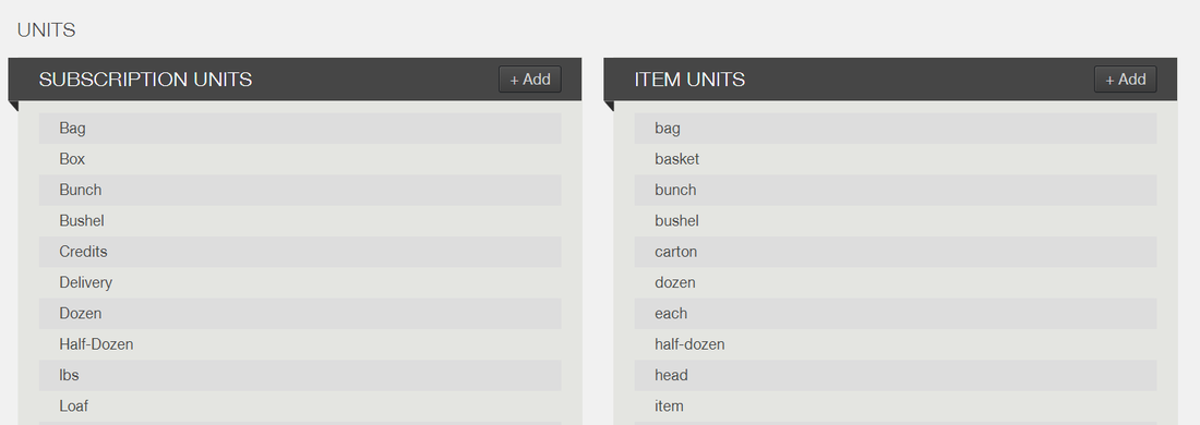 Units page showing Subscription Units and Item Units
